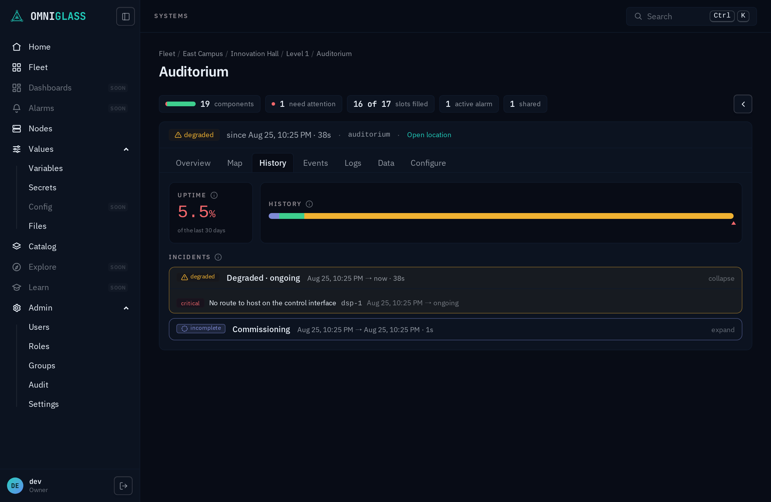 The History tab, statuspage style: the window's uptime, the timeline, and the ongoing incident expanded to the alarm that explains it.