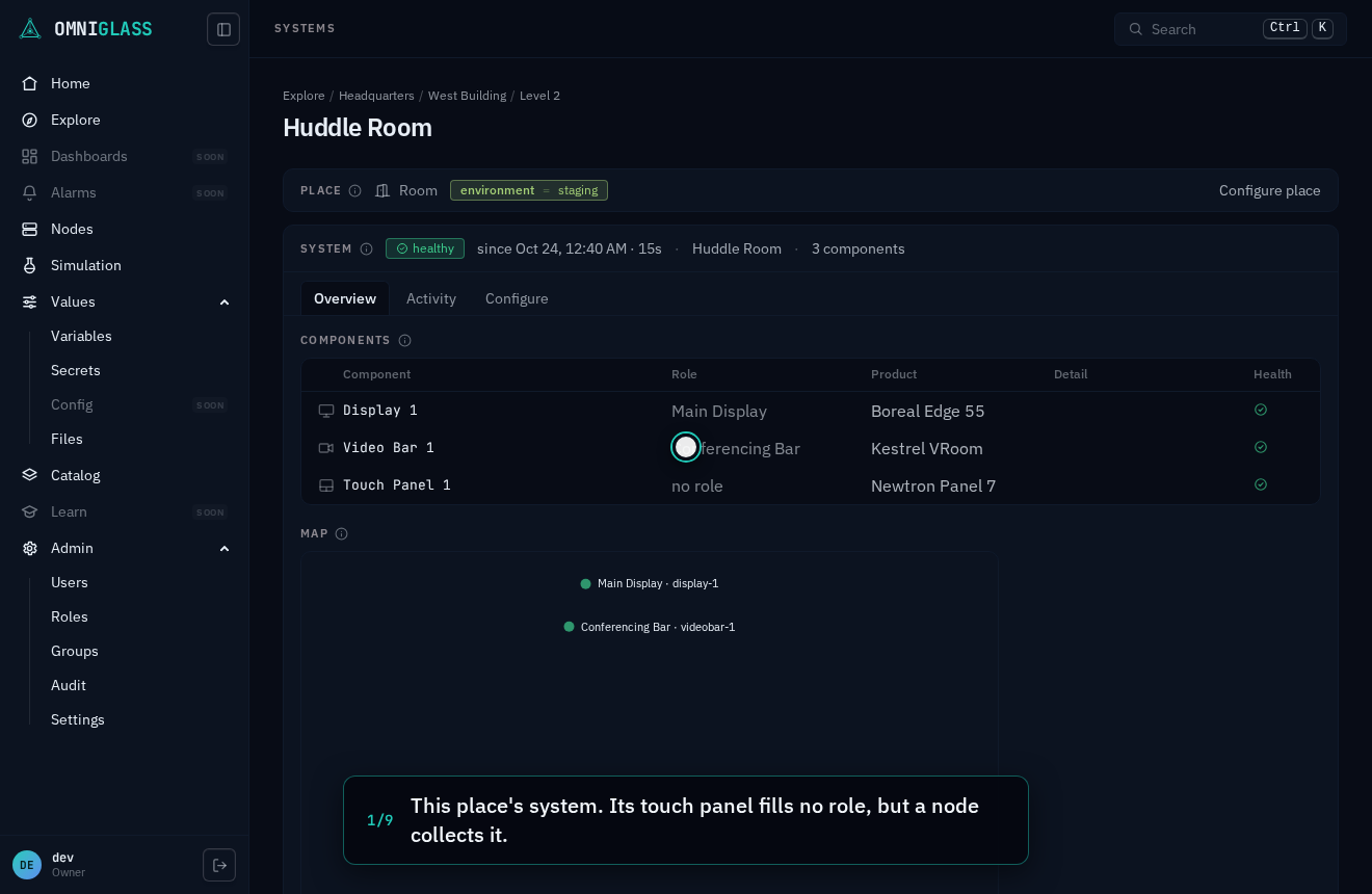 Step 1: This place's system. Its touch panel fills no role, but a node collects it.