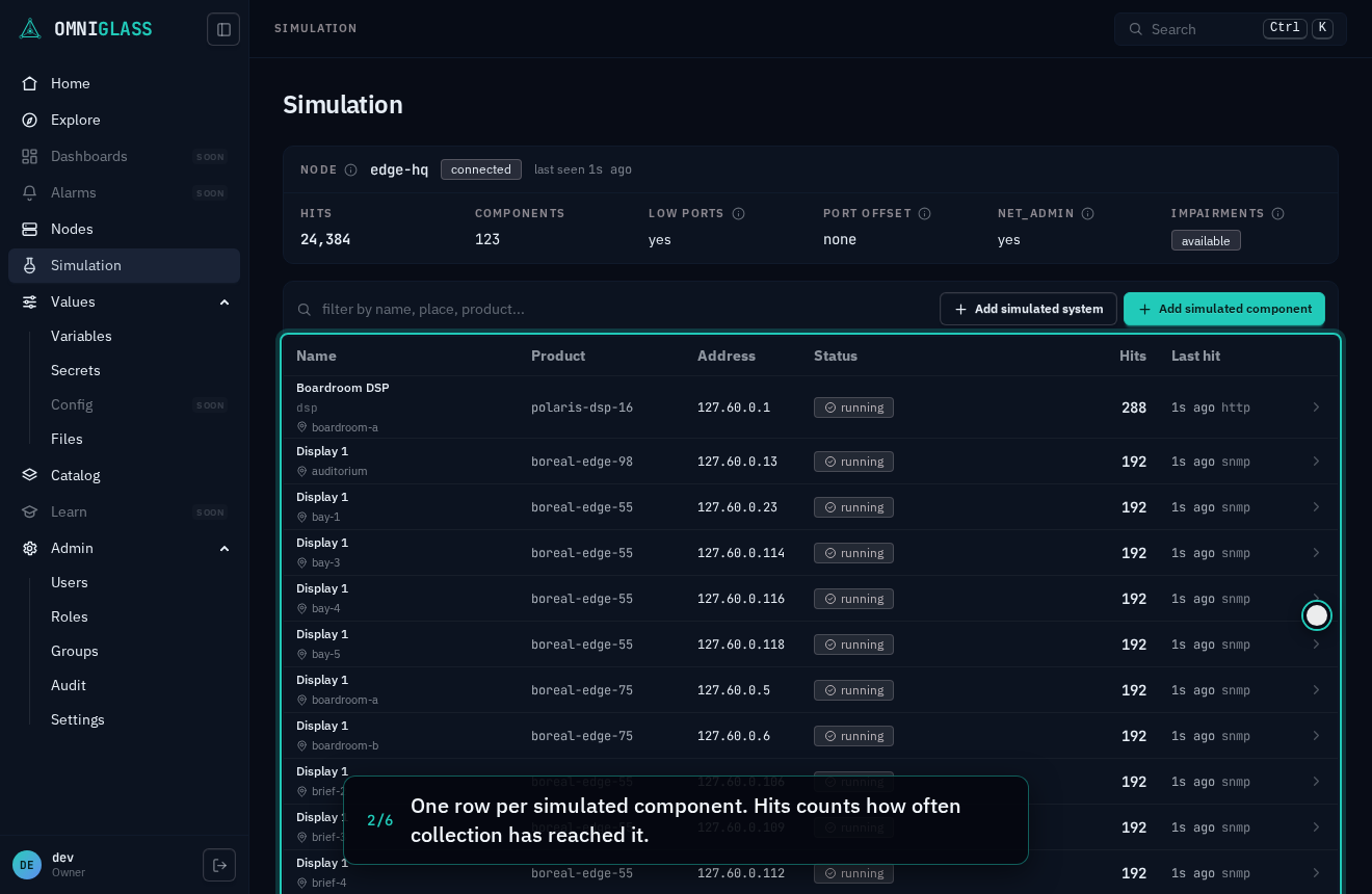 Step 2: One row per simulated component. Hits counts how often collection has reached it.